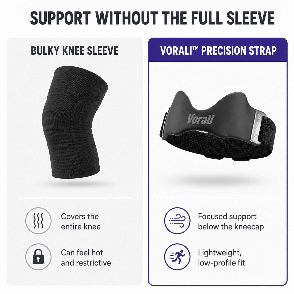 VORALI™ Precision Knee Strap